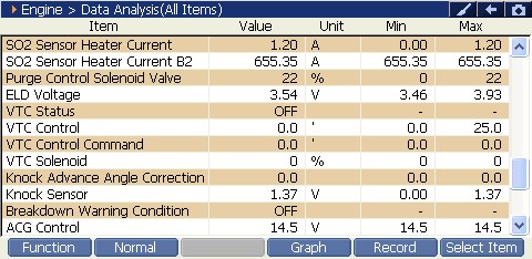 2000 RPM preview